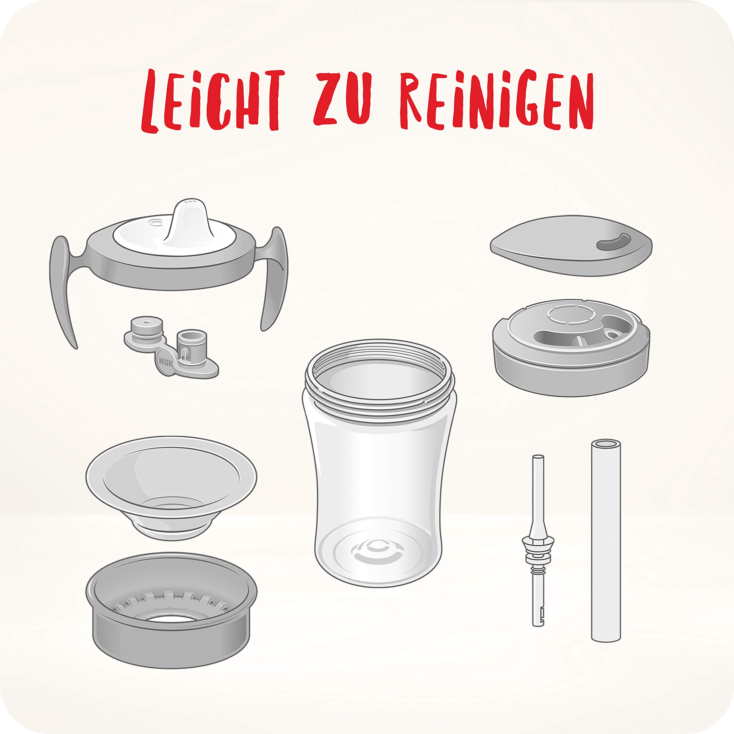 nuk-3-in-1-trinklernset-trainer-cup-ab-6-mon-magic-360-ab-8-mon-action-cup-ab-12 image 6