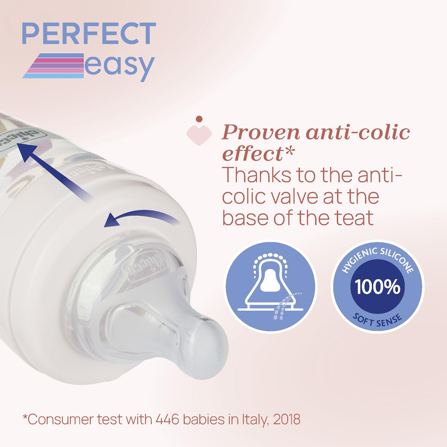 chicco-perfect-easy-slow-flow-glasflasche-150-ml-physio-sauger-soft-sense-anti-k image 3