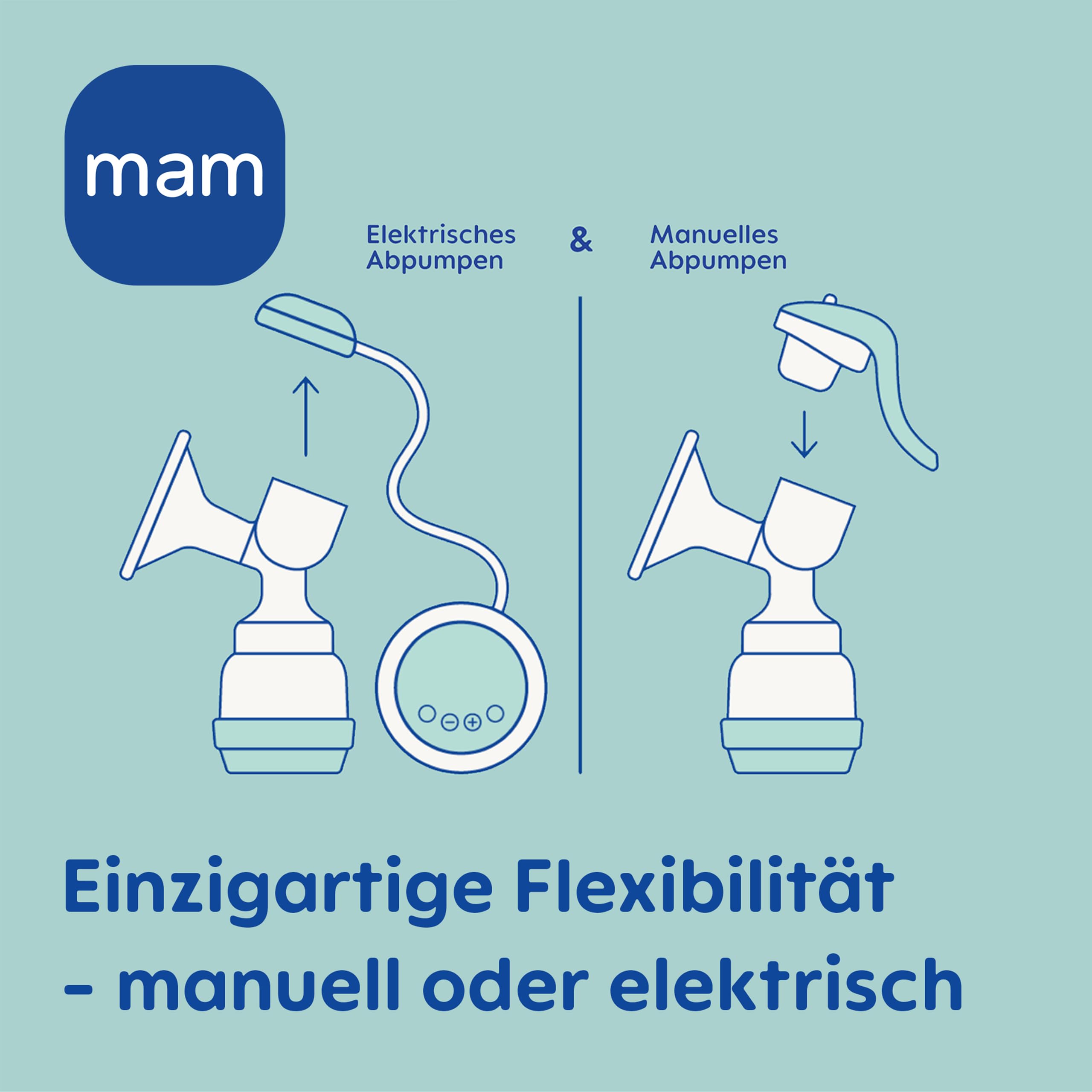 mam-2in1-doppelmilchpumpe-manuell-elektrisch-beidseitig-abpumpen-gr-n image 3