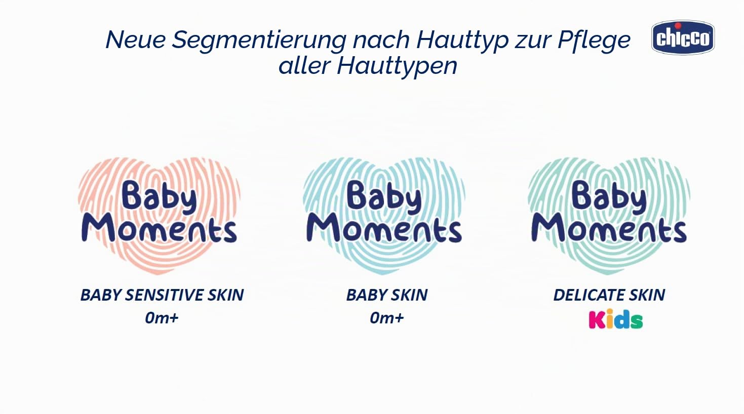 chicco-baby-moments-baby-hygiene-set-beauty-bag-mit-rei-verschluss-shampoo-200-m image 3