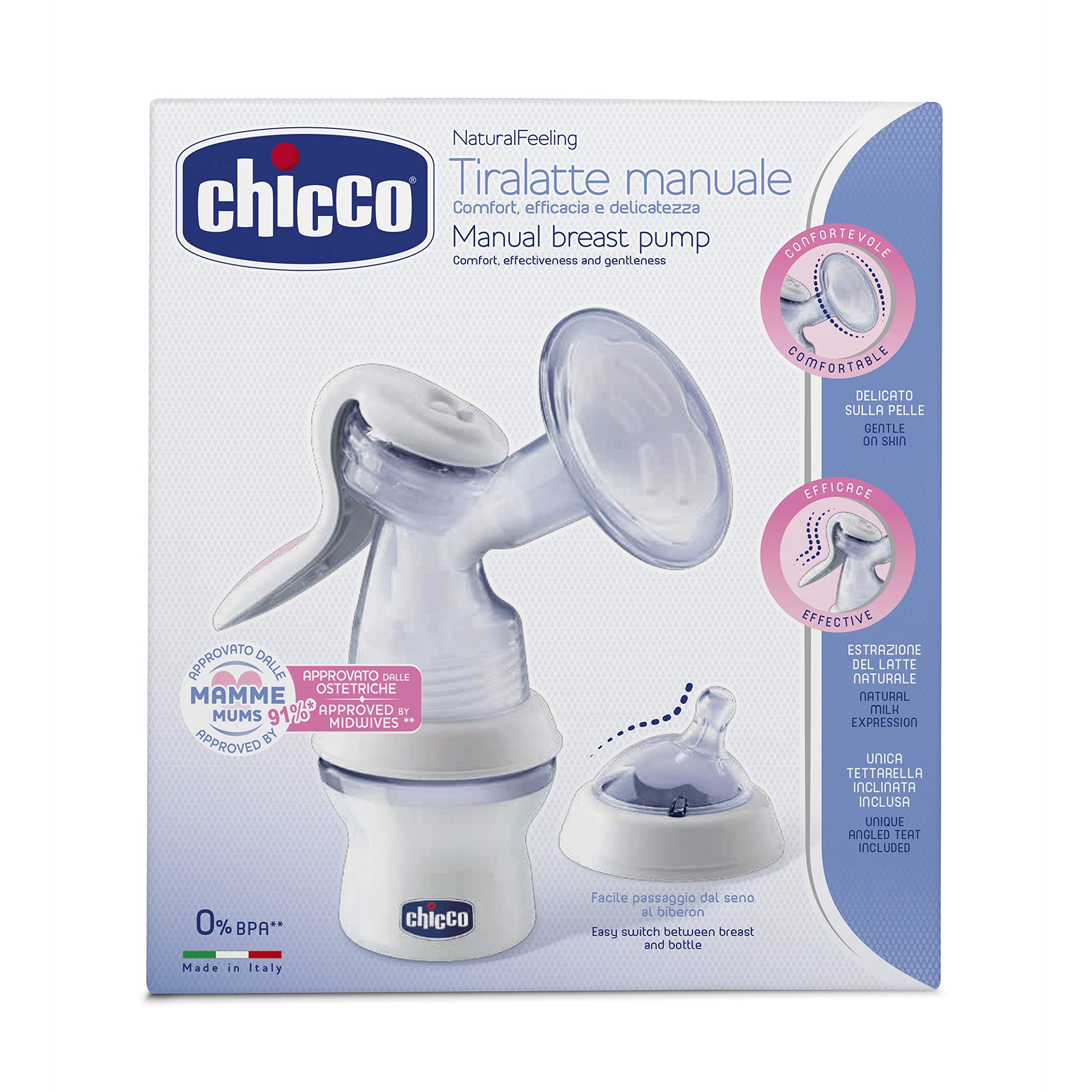 chicco-komplettes-mutter-set-post-parto-slips-stilleinlagen-milchpumpe-boppy-kis image 4