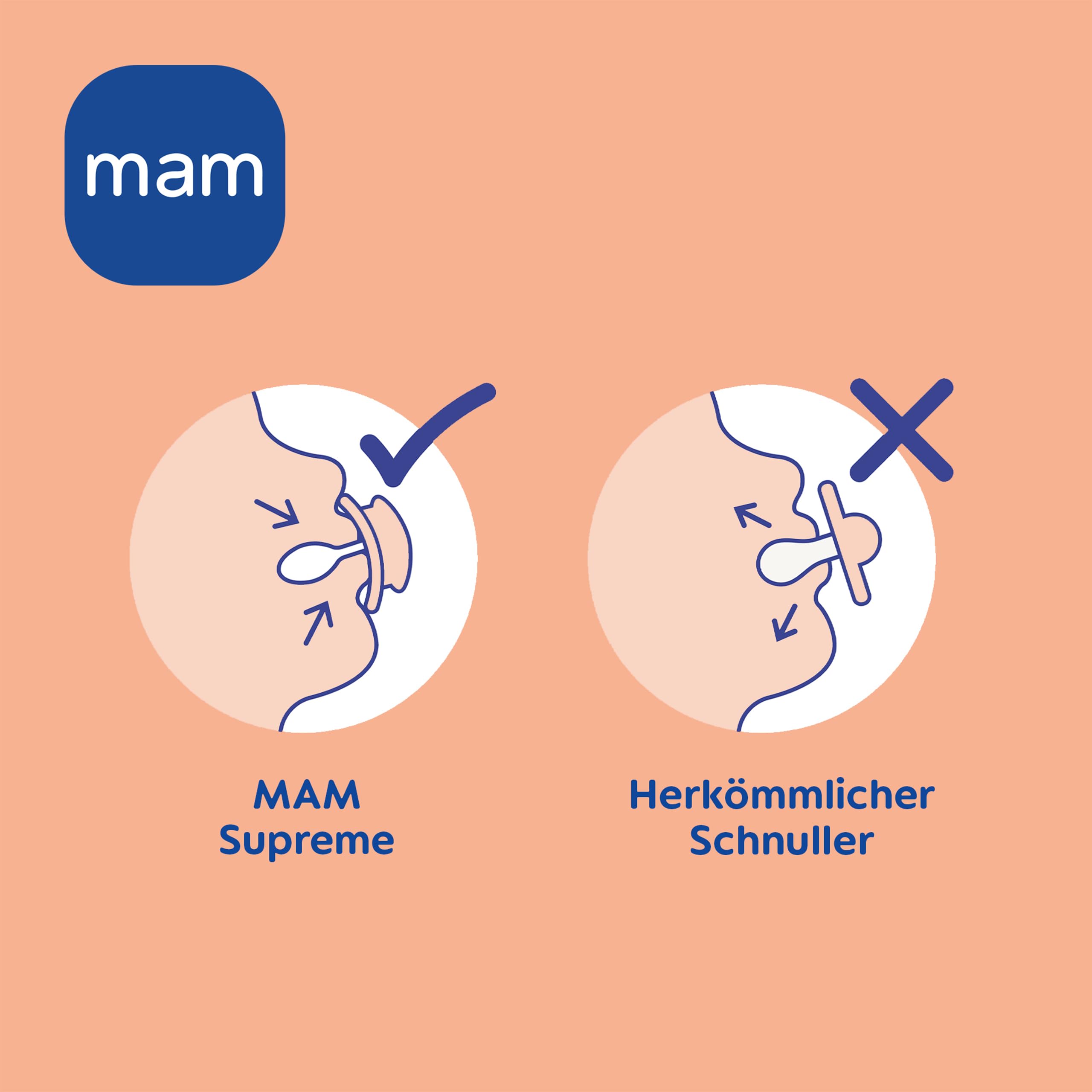 mam-supreme-schnuller-6-16-monate-fuchs-traktor-2-st-ck image 6