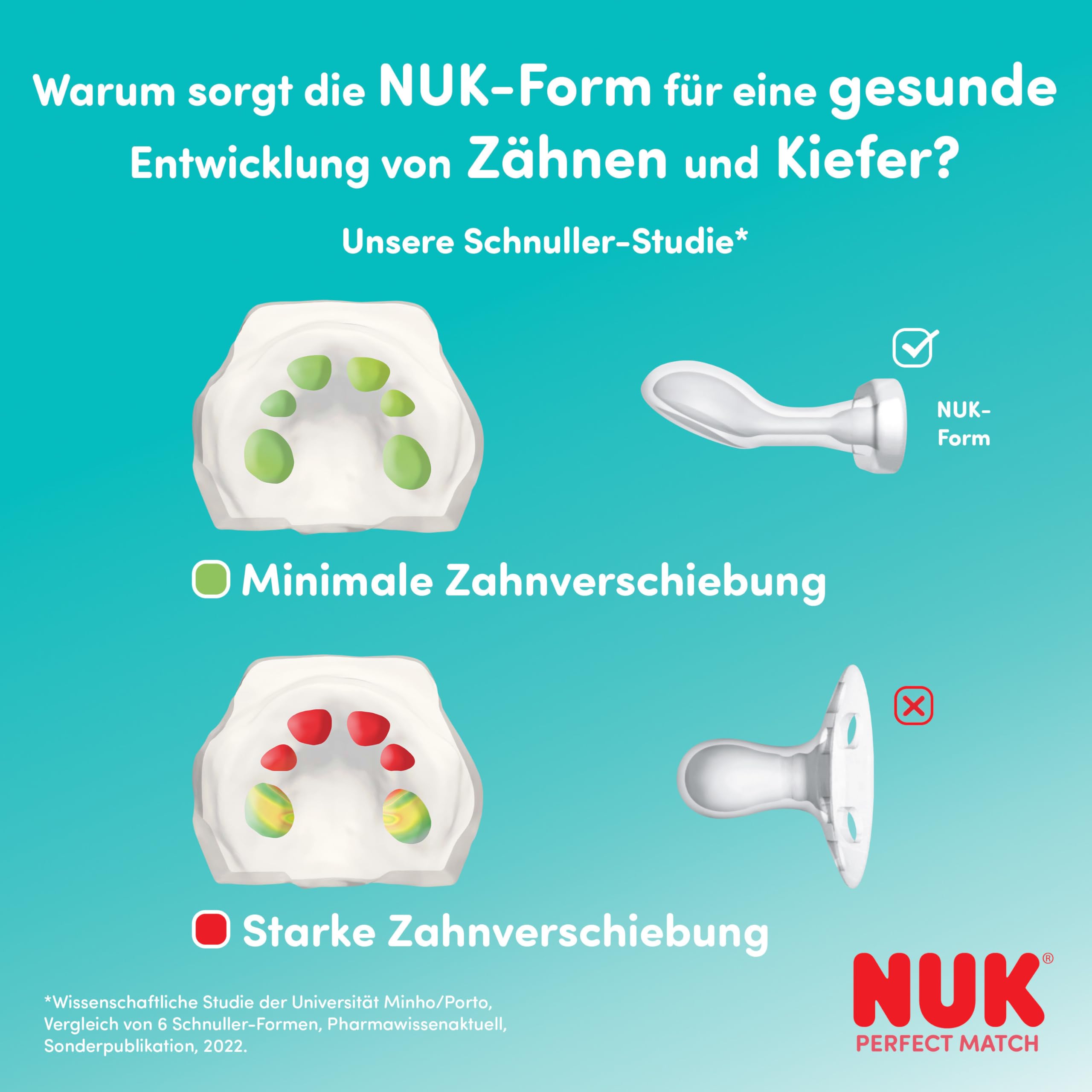 nuk-perfect-match-baby-schnuller-0-6-monate-stillfreundlicher-orthodontischer-sc image 6