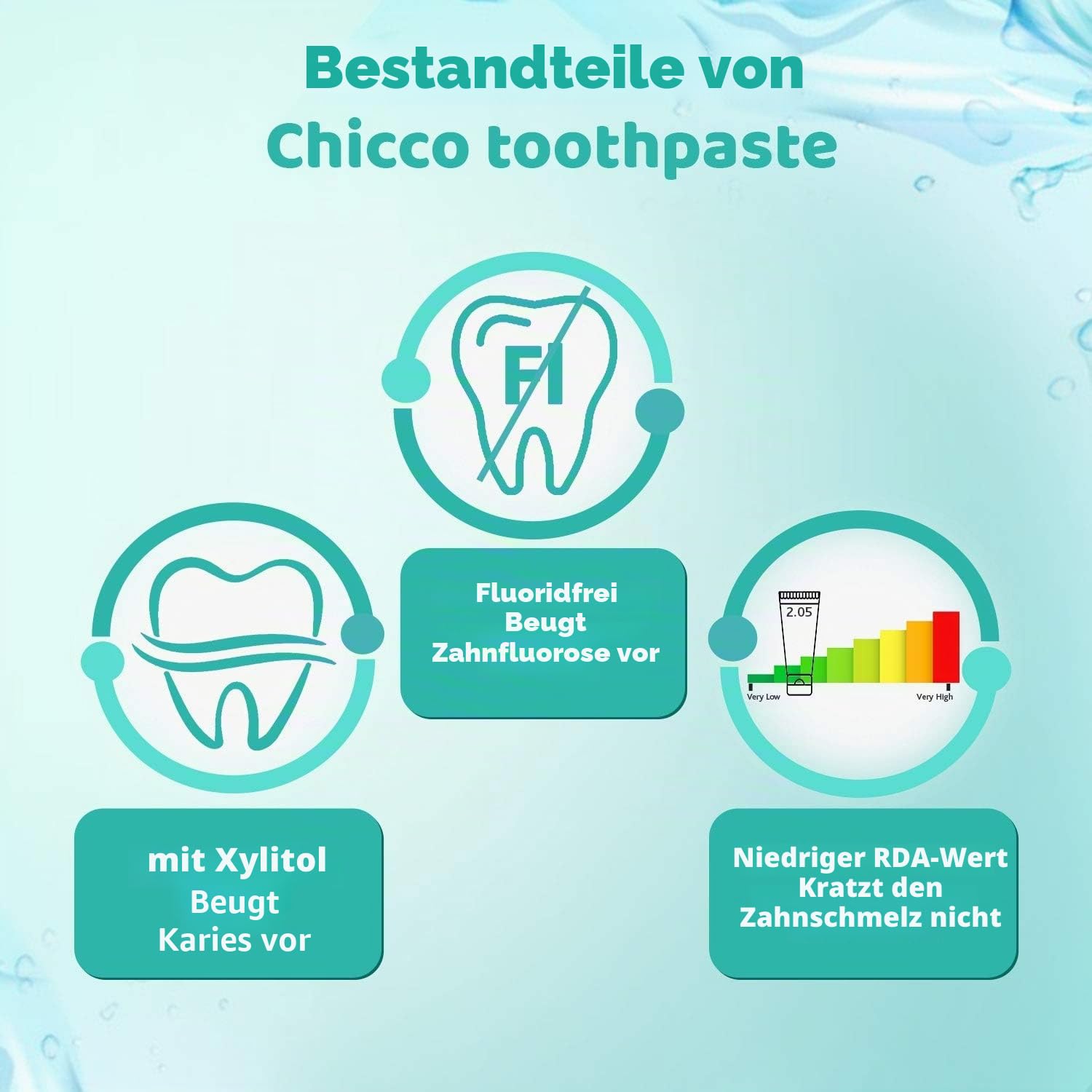chicco-zahnpasta-apfel-banane-ohne-fluorid-6m-50-ml image 5