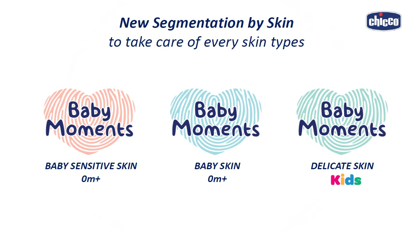 chicco-baby-skin-k-rperbad-ohne-tr-nen-protection-200-ml-ab-0-monaten-mit-ringel image 4