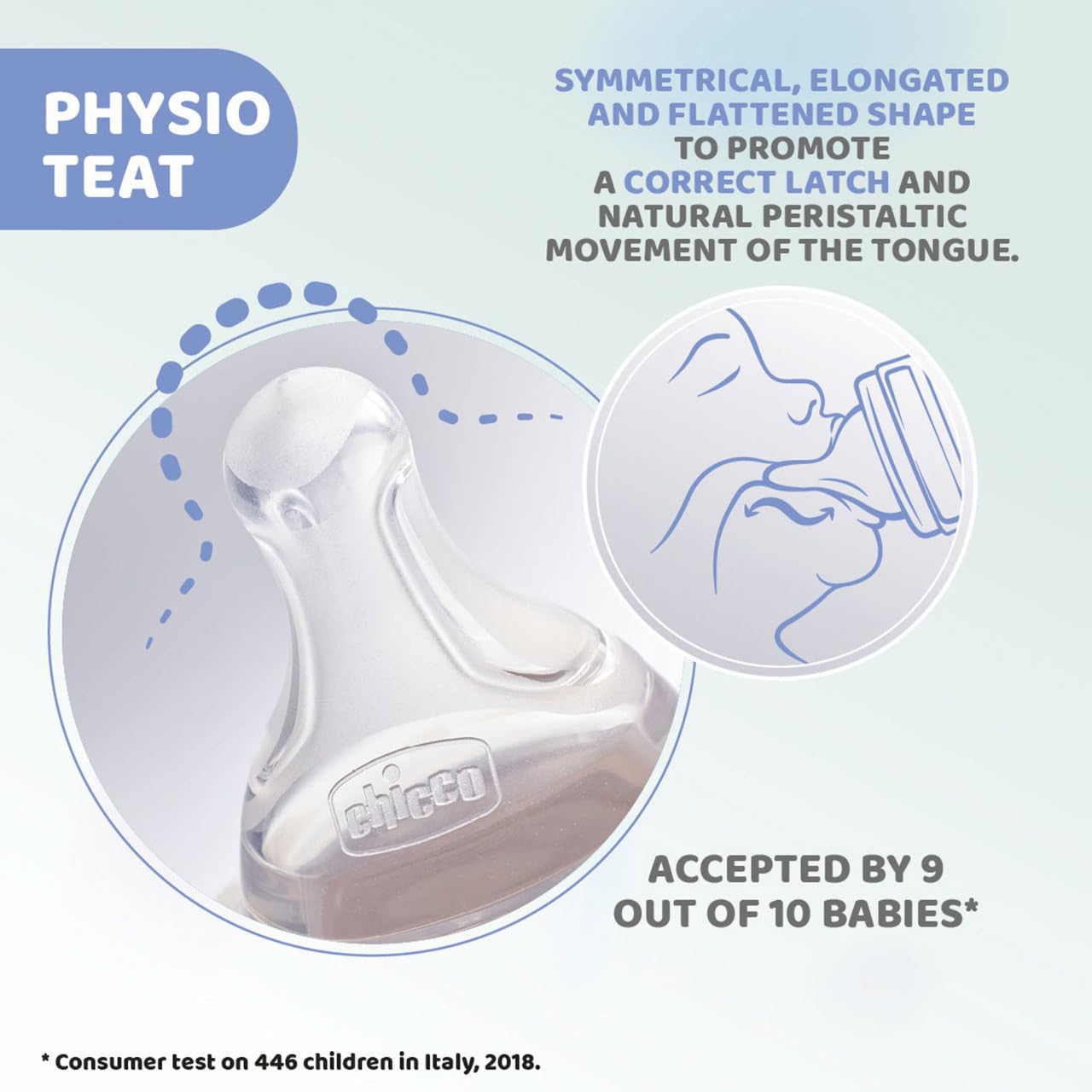 chicco-langsamer-fluss-babyflasche-150-ml-plastikflasche-mit-physiologischem-sil image 3