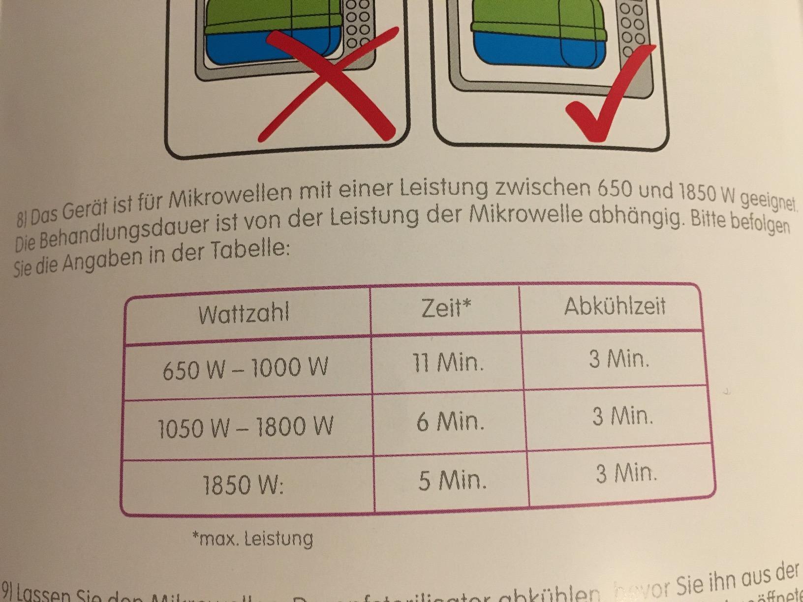 Zeitsparend
