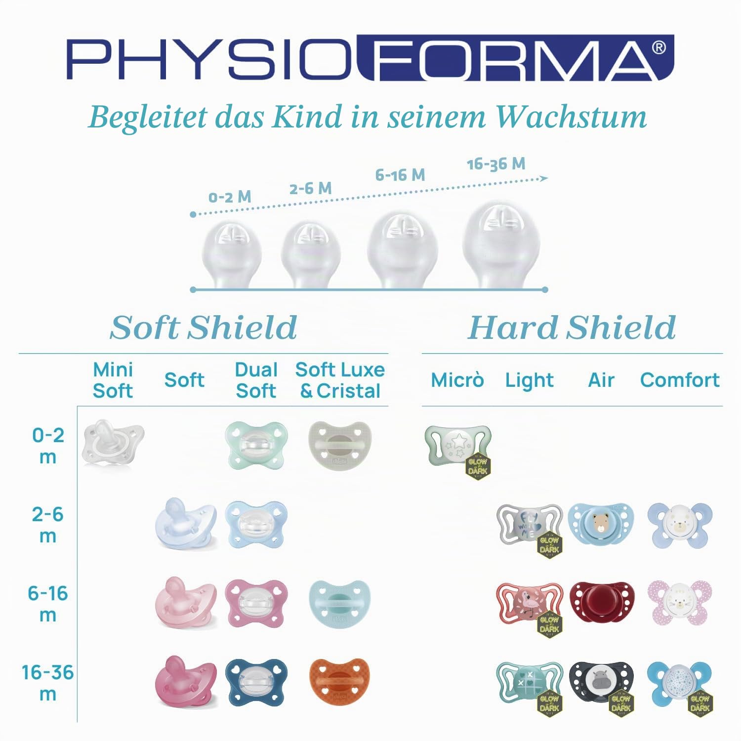 chicco-physioforma-silikon-schnuller-16-36-monate-weiches-und-sanftes-schnuller- image 8