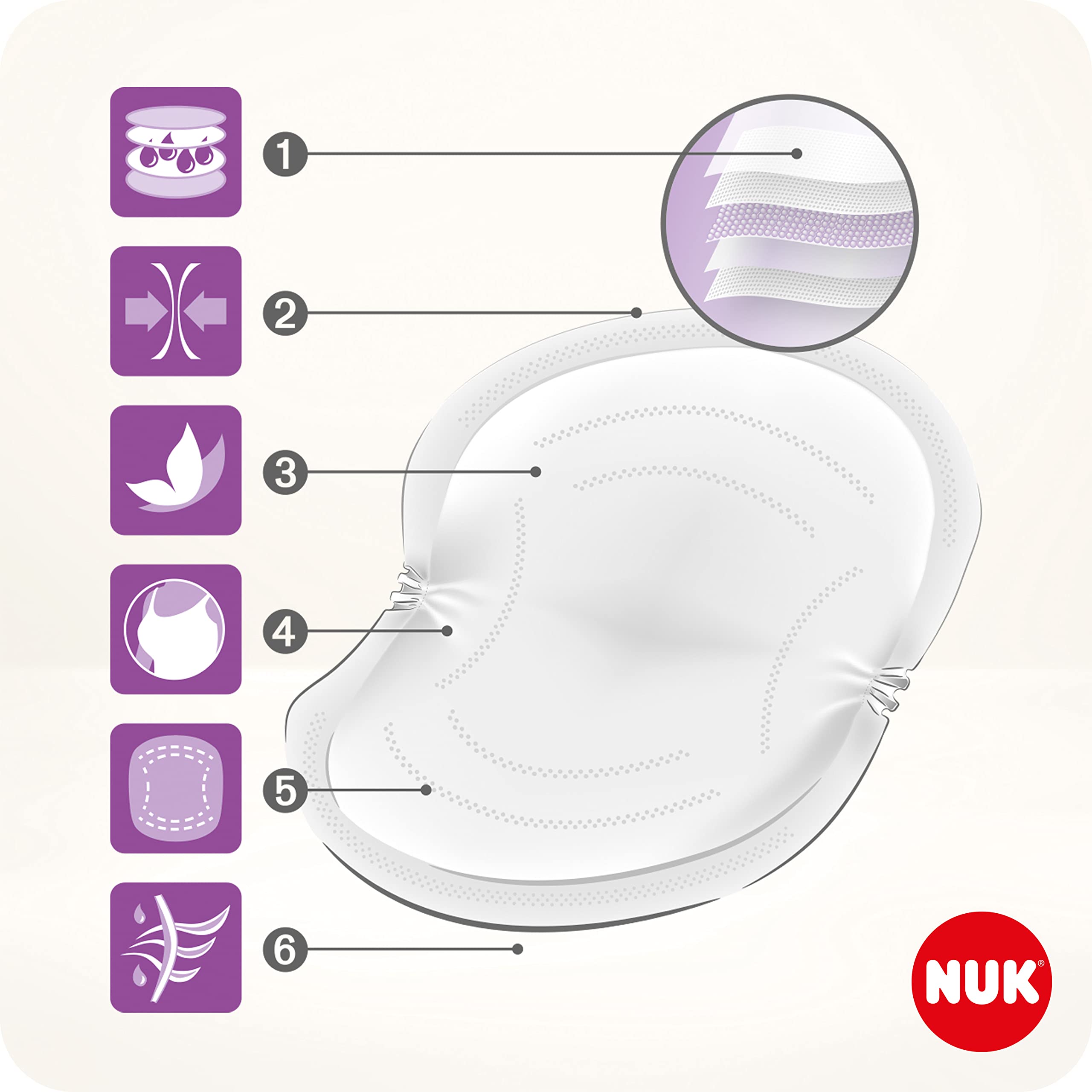 nuk-high-performance-einweg-stilleinlagen-60-st-ck image 4