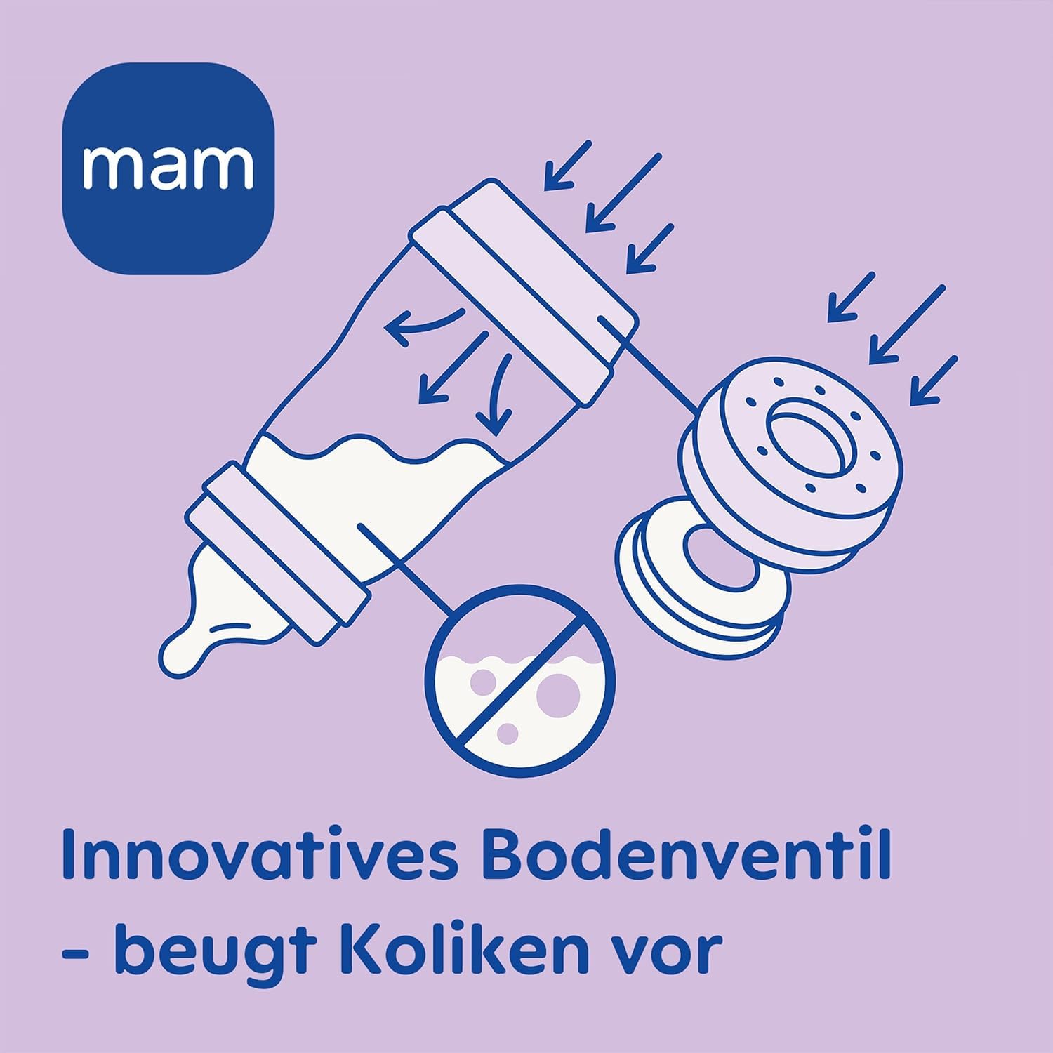 mam-easy-start-anti-colic-combi-set-xs-b-r-ab-geburt image 5