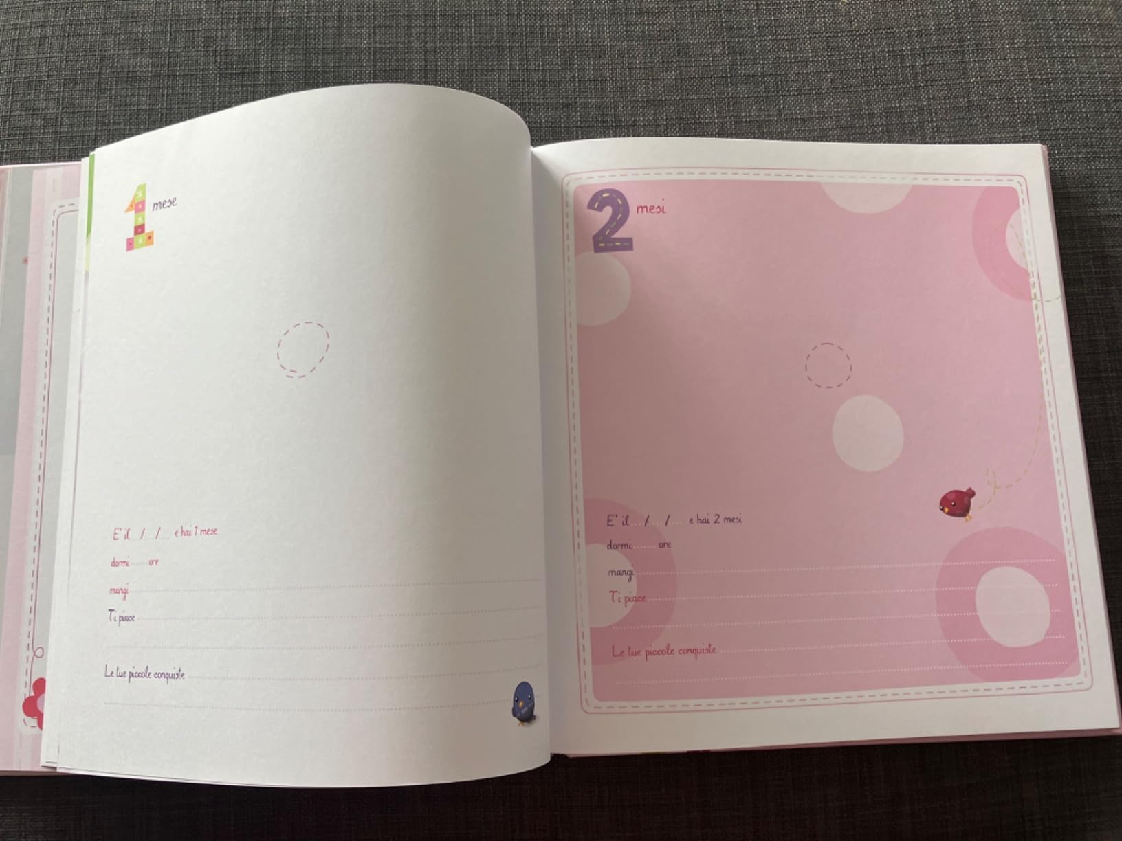 Tolles Geschenk