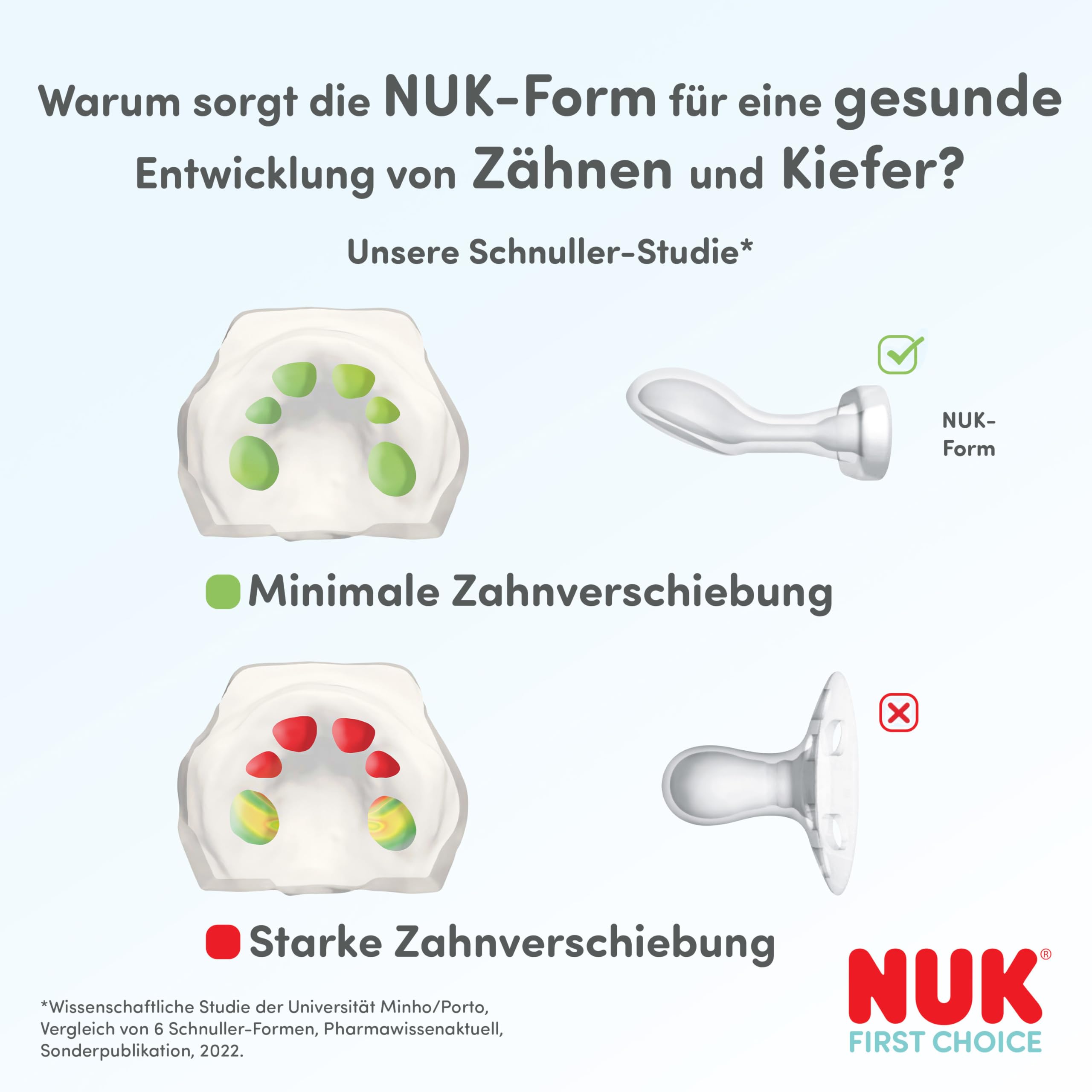 nuk-first-choice-schnuller-18-36-monate-affe-k-nguru-2-st-ck image 5