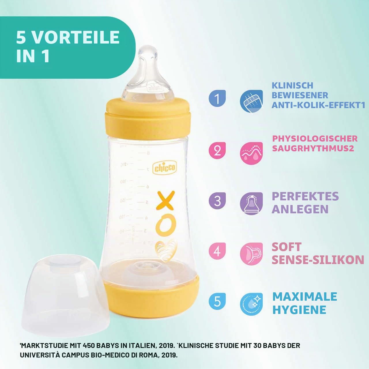 chicco-perfect-5-anticolic-saugflasche-240-ml-medium-flow-2-monate-intui-flow-sy image 4
